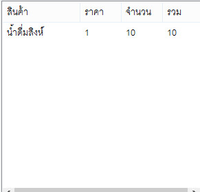 test tesa aa 