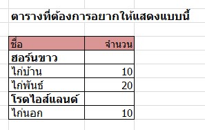 ผลลัพธ์