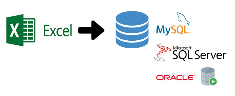C#,VB.Net กับ .Net Import Excel (xls,xlsx) to Database (SQL Server ...