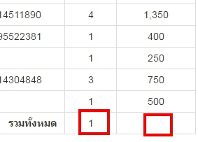 รวมยอด