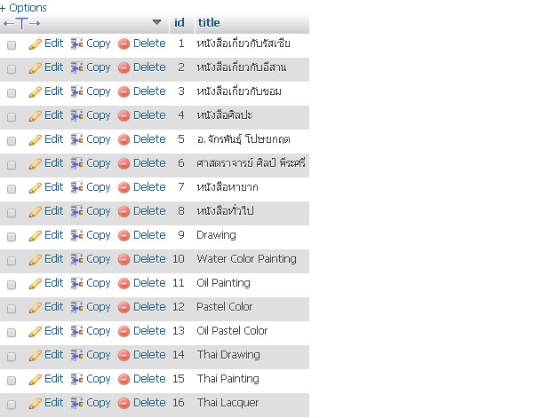table2