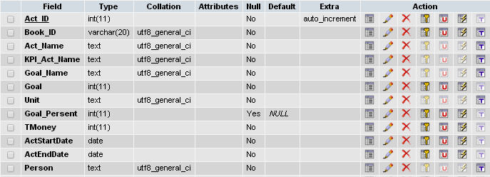 data1