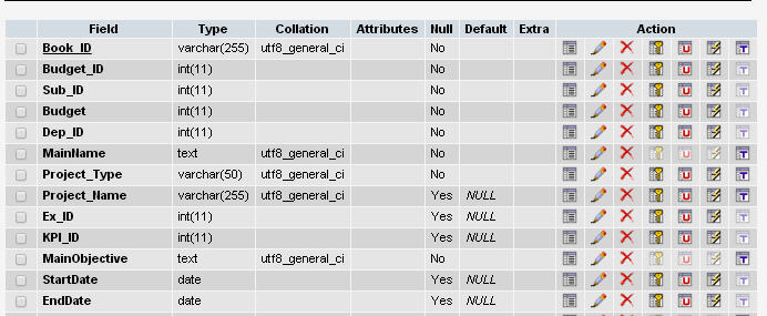 data2