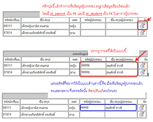การแสดงผลข้อมูล ในกรณีที่เพิมข้อมูลมาใหม่ 