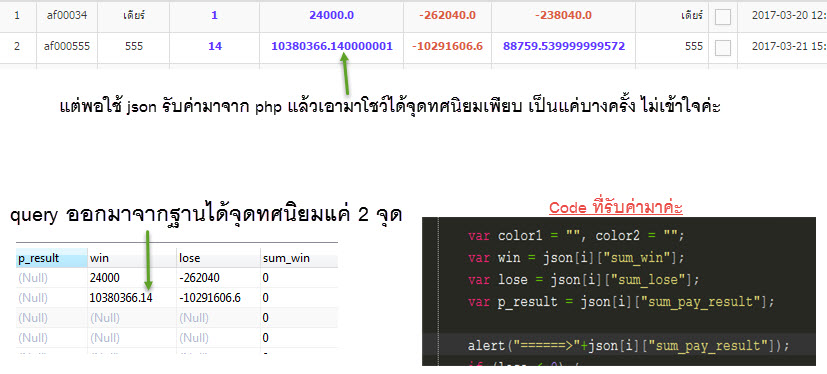 ทศนิยม