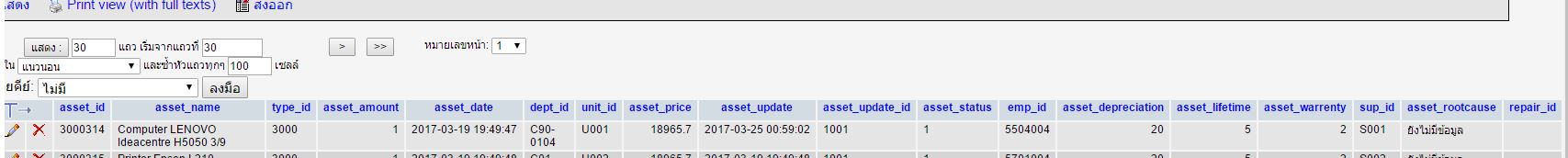 table asset