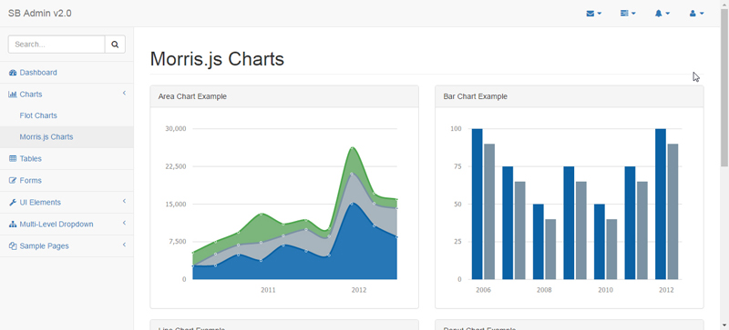 Sbadmin Graphs Bootstrap Themes SB Admin ของดีแนะนำต่อ ธีม Bootstrap กับ jQuery plugins