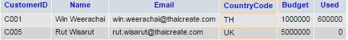PHP Array tring Comma WHERE IN PHP Array tring Comma WHERE IN