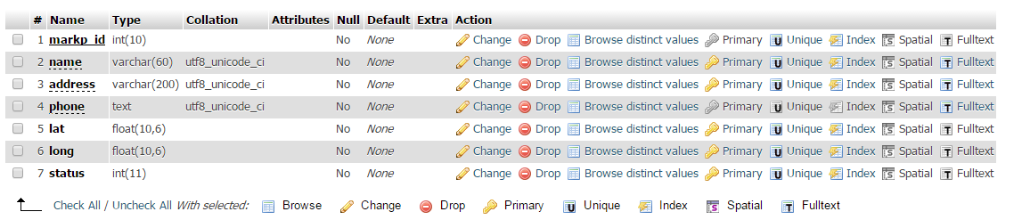 database