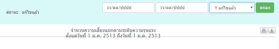 ผลการแสดงเป็นปี 2513