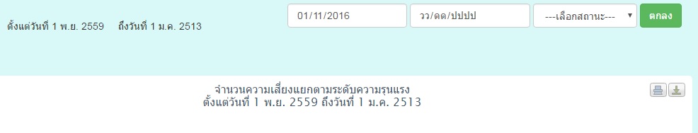 ผลการแสดงเป็นปี 2513 (2)