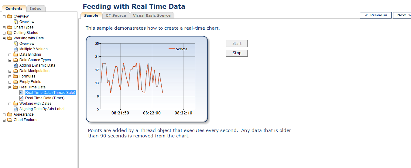 ms_chart_realtime ms_chart_realtime