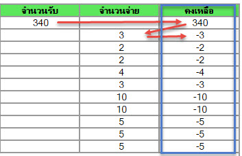 ำพะ