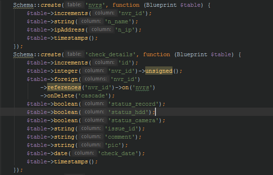 laravel