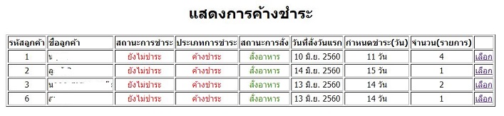 ผลลัพท์ ผลลัพท์