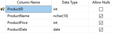 table test