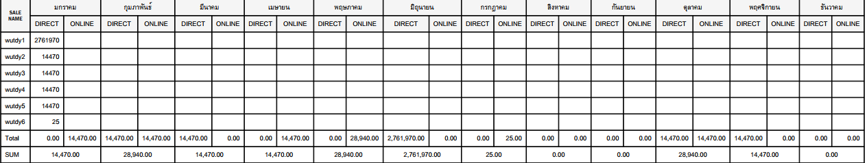 ตาราง