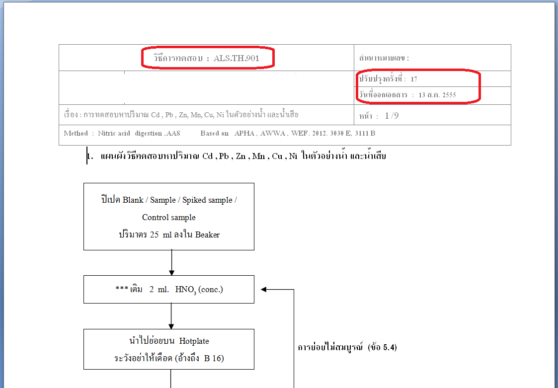 ฟหดกำ