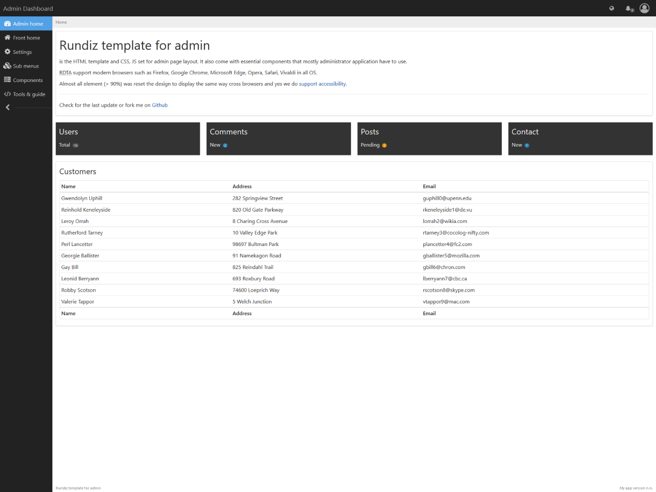 Rundiz template for admin basic layout