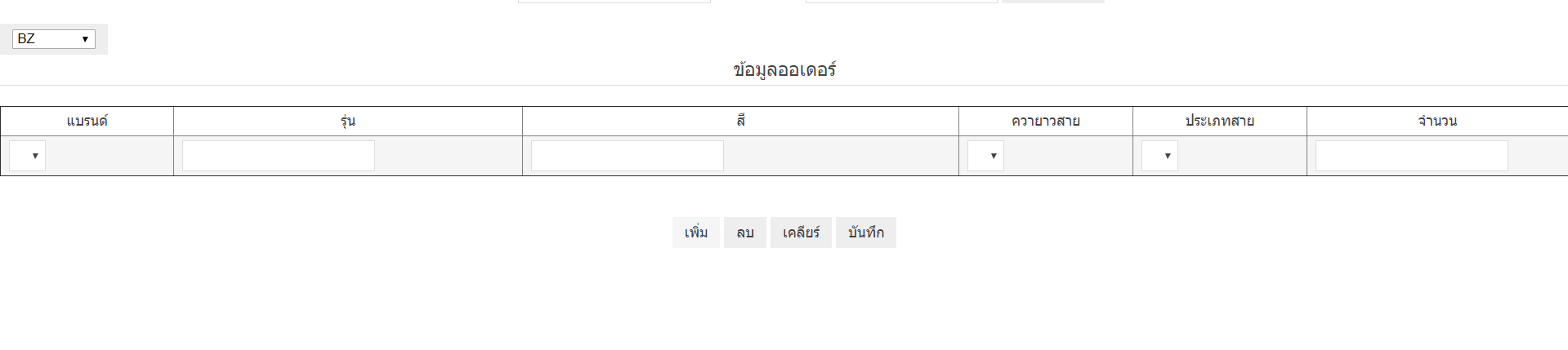 หน้าตา