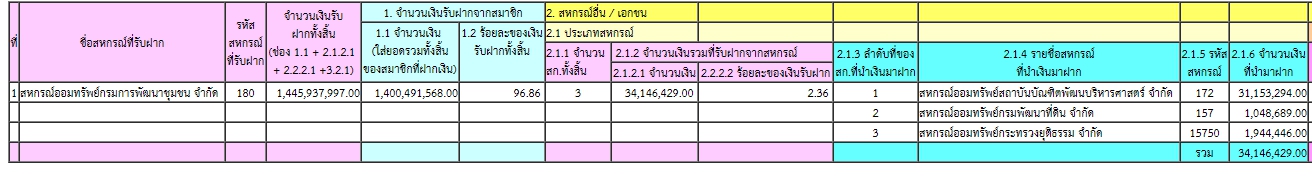 กกก กกก