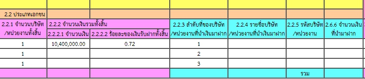 ถถ ถถ