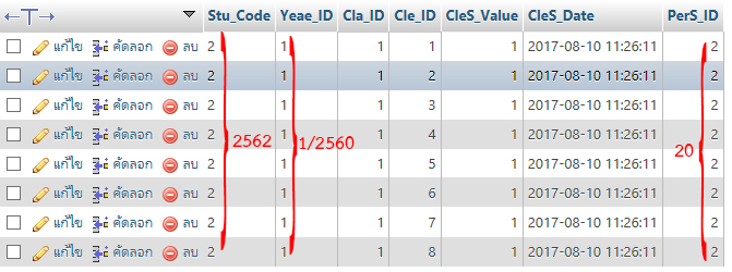 Insert Muti Insert Muti