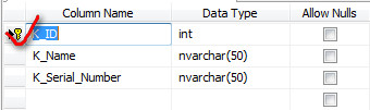 sql_id