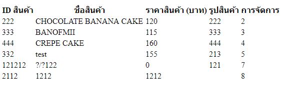 ภาพตอนเเสดงผล ภาพตอนเเสดงผล