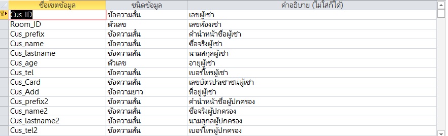รูป data รูป data