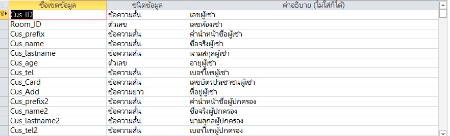 รูป data