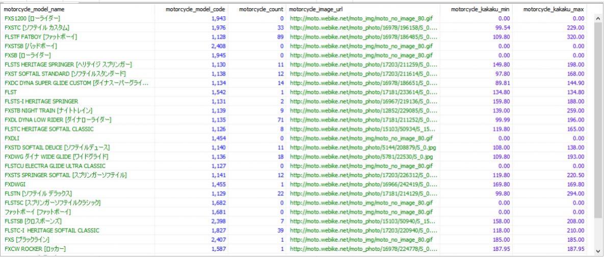 อันนี้คืออันที่เขาต้องการครับ อันนี้คืออันที่เขาต้องการครับ
