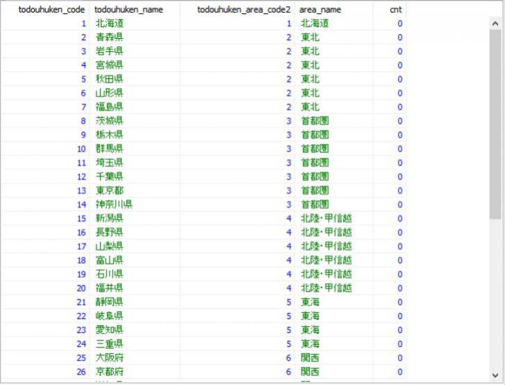 ผลลัพธ์ที่ต้องการครับ ผลลัพธ์ที่ต้องการครับ