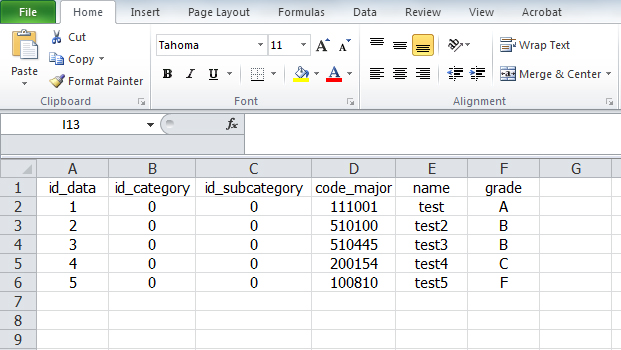 data
