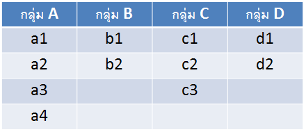ตัวอย่าง