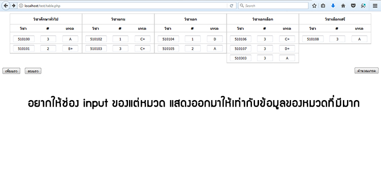 ตอนแสดงข้อมูล 1