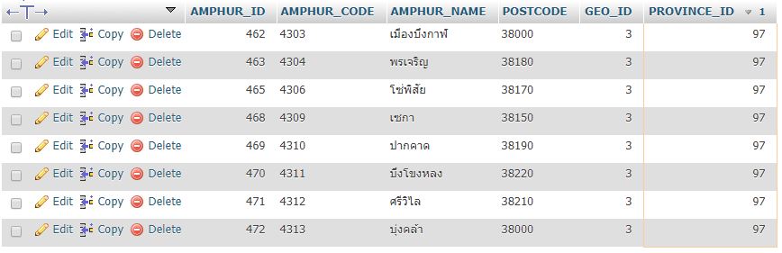 update_amphurID_in_provinceID