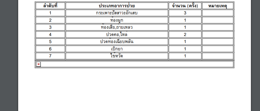 ขึ้นแบบนี้ ขึ้นแบบนี้