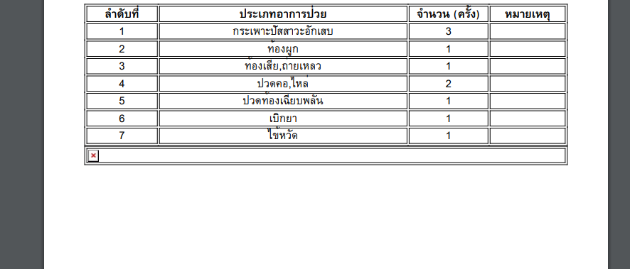 ขึ้นแบบนี้