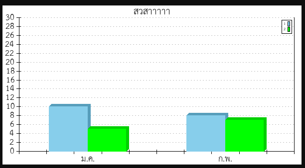 graph.php