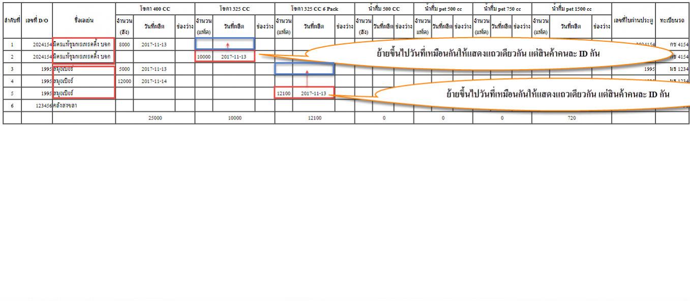 ภาพประกอบ