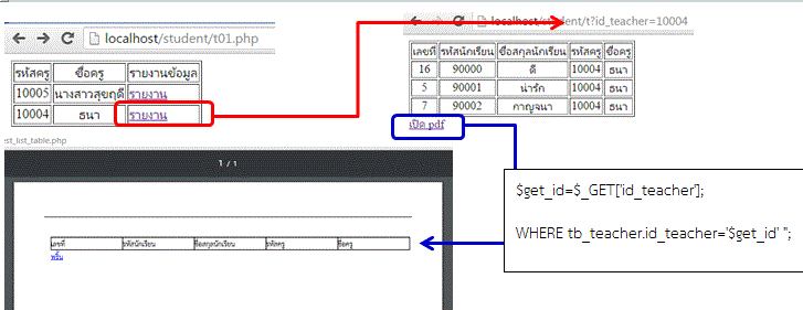รูป1