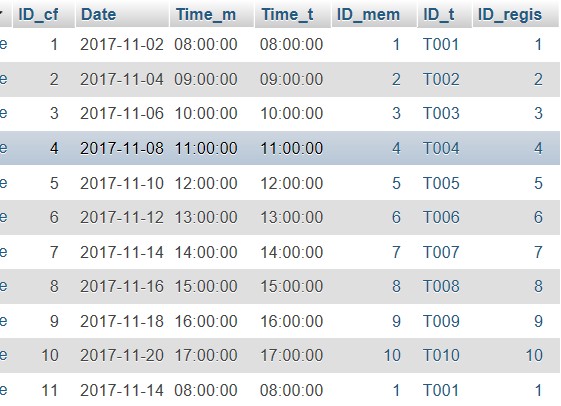 sql
