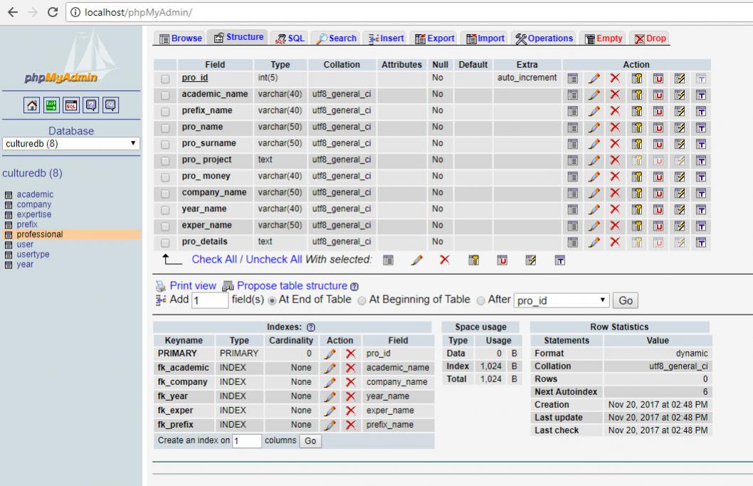 mysql