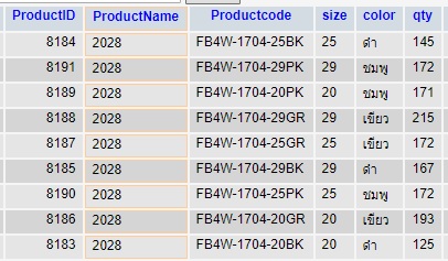database database