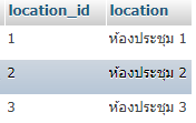 ตาราง 1