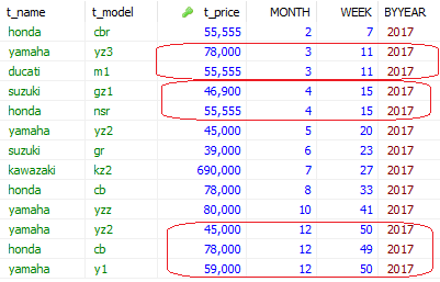 php sum