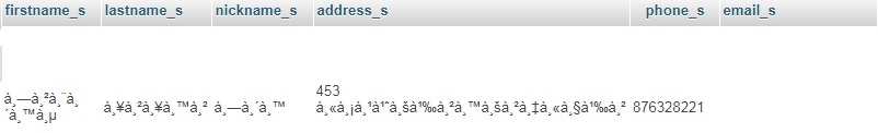 ภาษาแปลกๆ ภาษาแปลกๆ