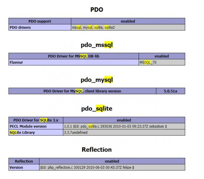 pdo