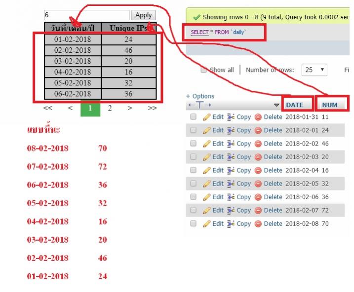 how to swap how to swap